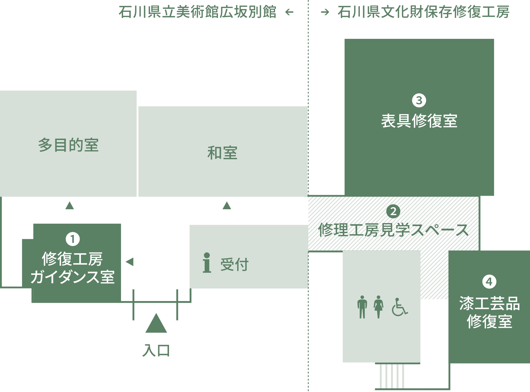 修復工房フロア図