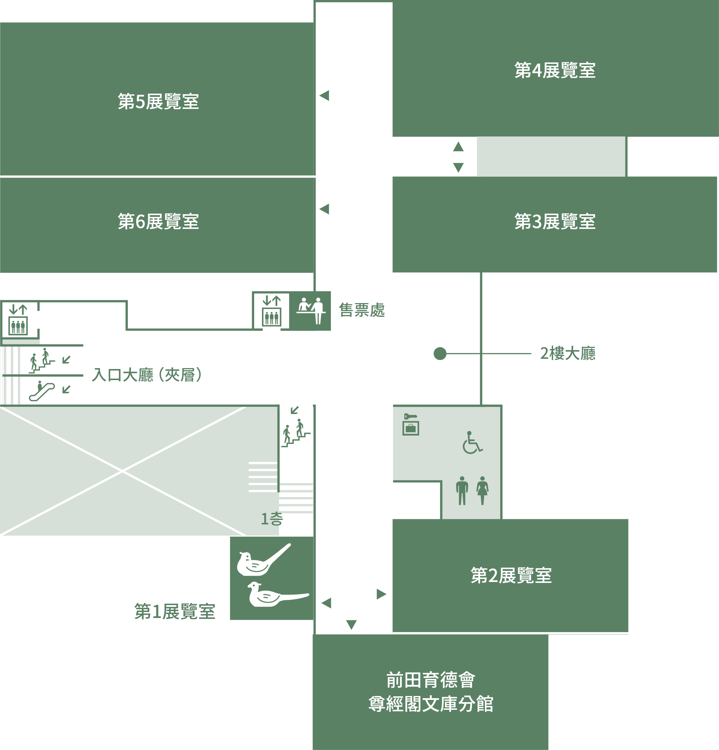 本館2樓